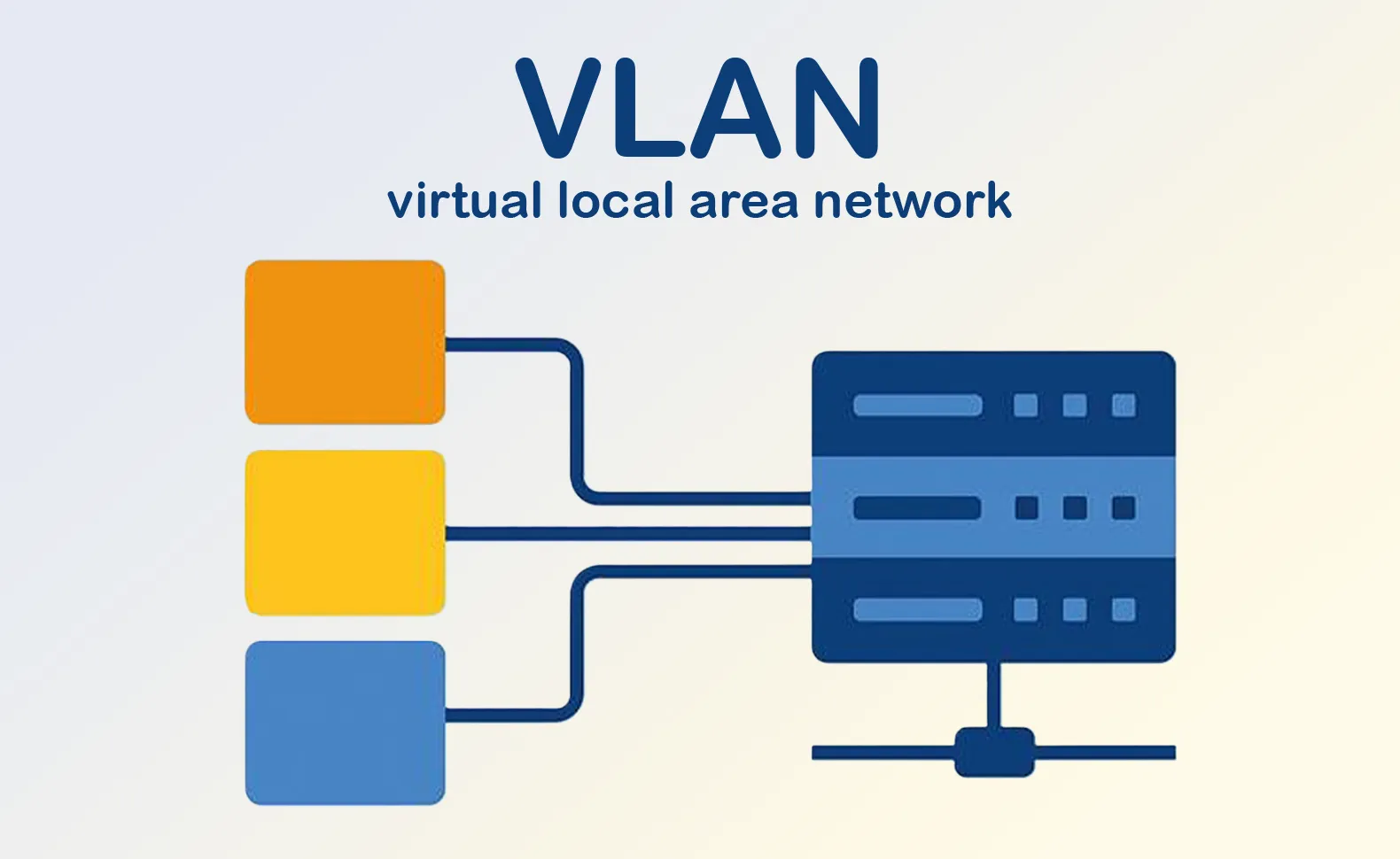 LAB 11 - VLAN (Virtual LAN) [Device by device procedures]